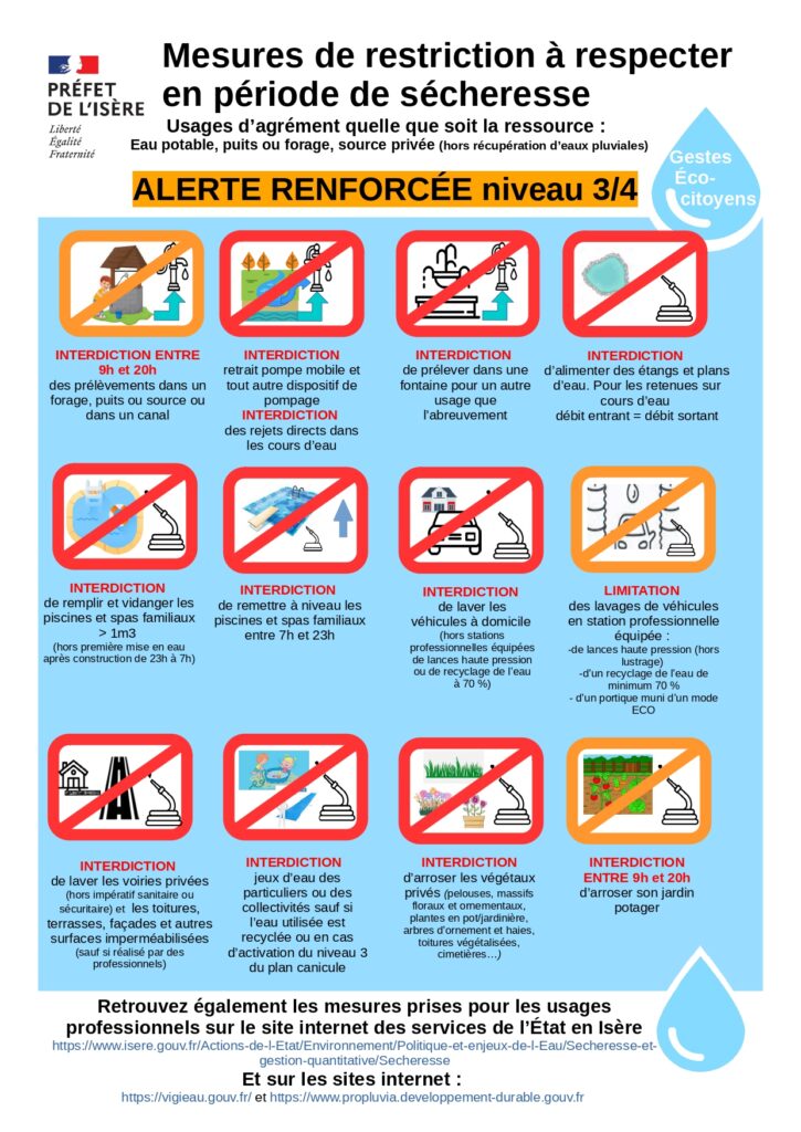 Alerte S cheresse Niveau 3 4 Mairie De Vinay Alerte S cheresse Niveau 3 4 Mairie De Vinay