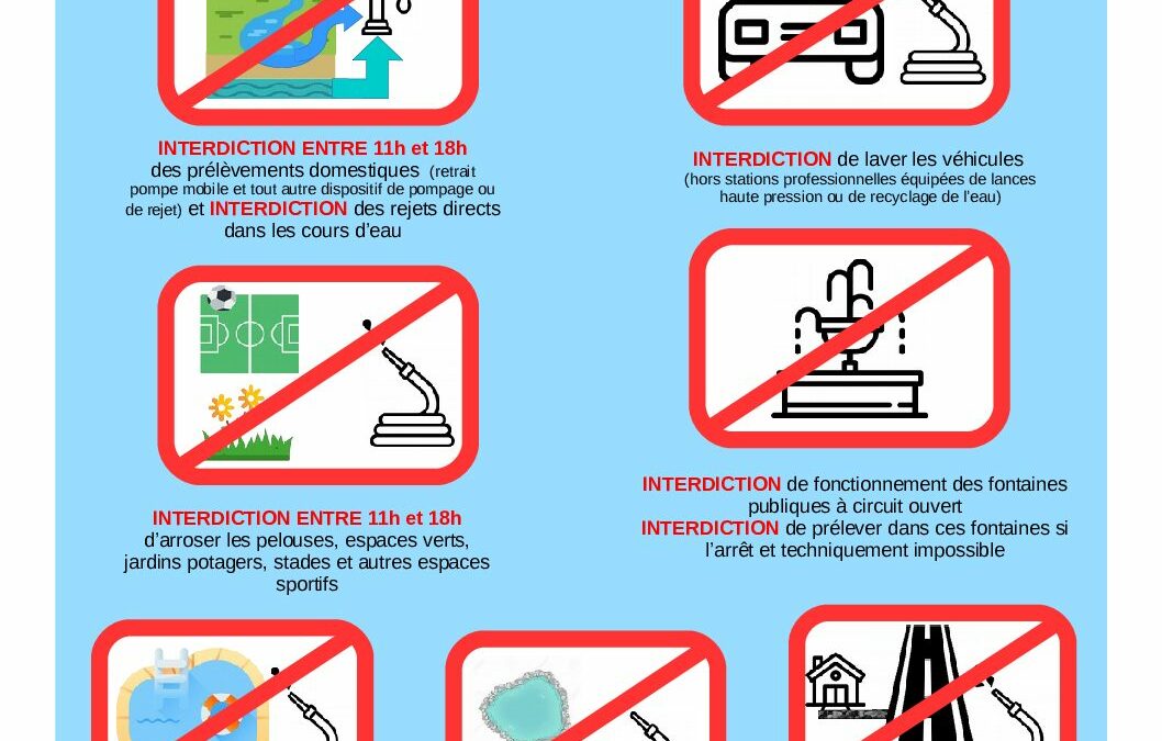 Alerte sécheresse sur le département