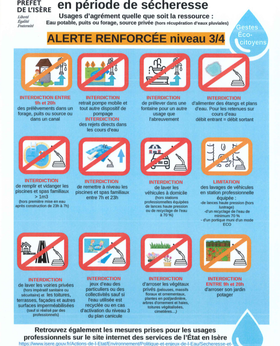 Mesures de restriction à respecter en période de sécheresse